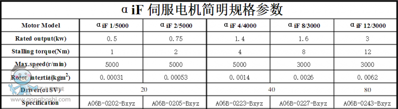 �l�ǿƙC���˾S�ޱ��B