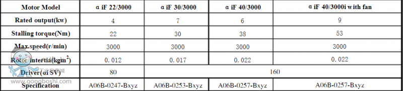 �l�ǿƙC���˾S�ޱ��B