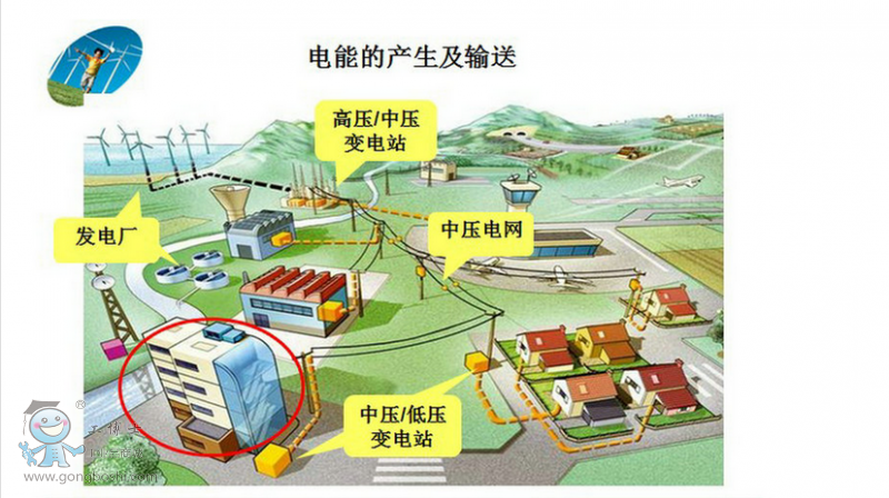 ʩ�͵¿�ܔ���·��