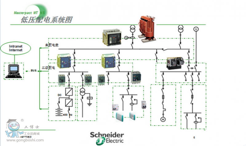 ʩ�͵¿�ܔ�·��MVS