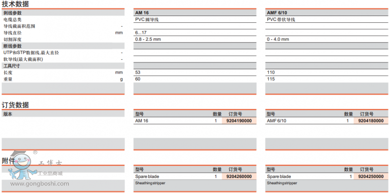 AM16&AMF6&10���g(sh��)��ӆ؛��Ϣ