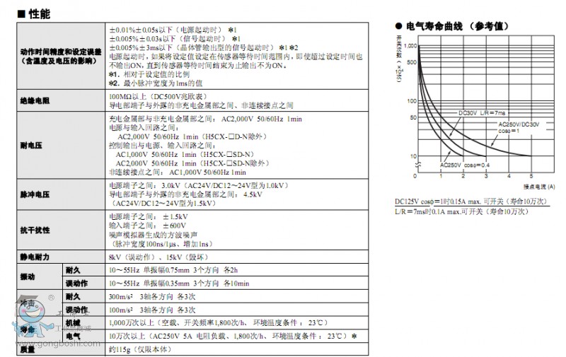 QQ�؈D20170308163635