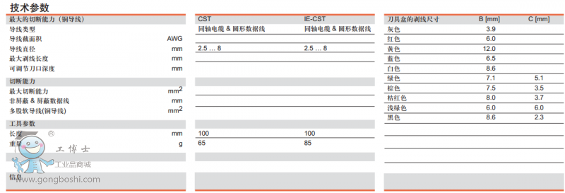 CST���g����