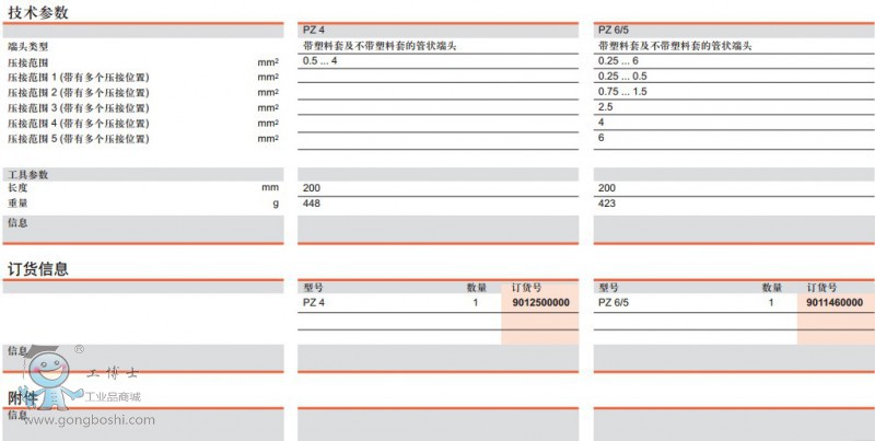 PZ4��PZ6&5���g(sh��)��ӆ؛��Ϣ