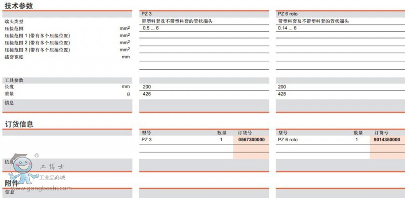 PZ 3&PZ 6roto���g��ӆ؛��Ϣ