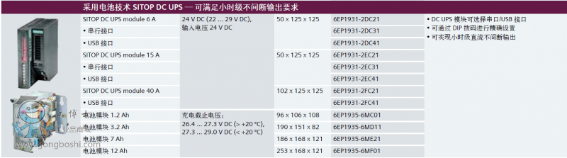 6EP1935�Դ�Y��