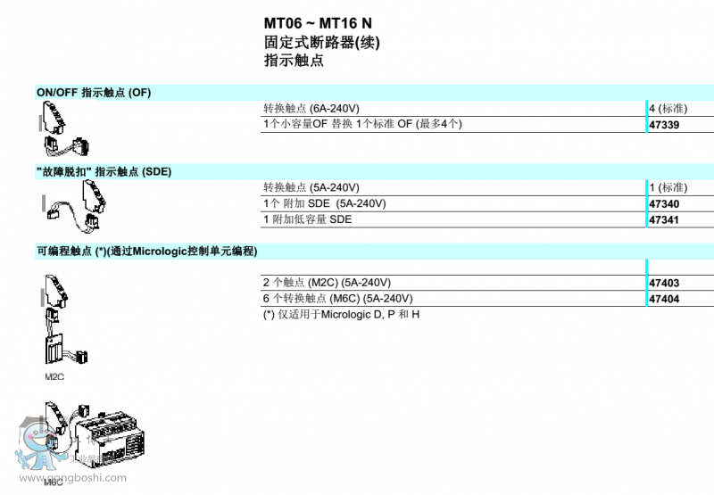 ʩ�͵¿�ܔ�·���|�c