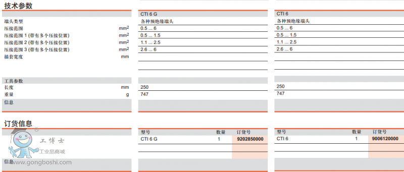 CTI 6G&CTI 6���gӆ؛��Ϣ