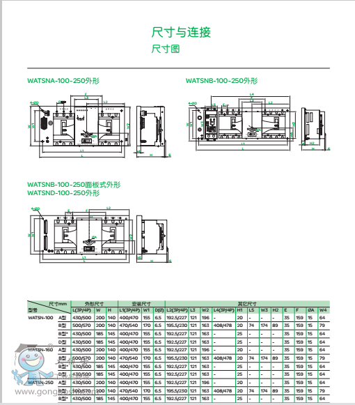 WATSN100-250�ߴ�