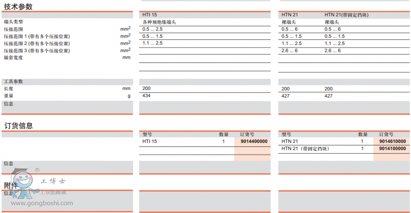 HTI 15&HTN 21���g(sh��)��ӆ؛��Ϣ