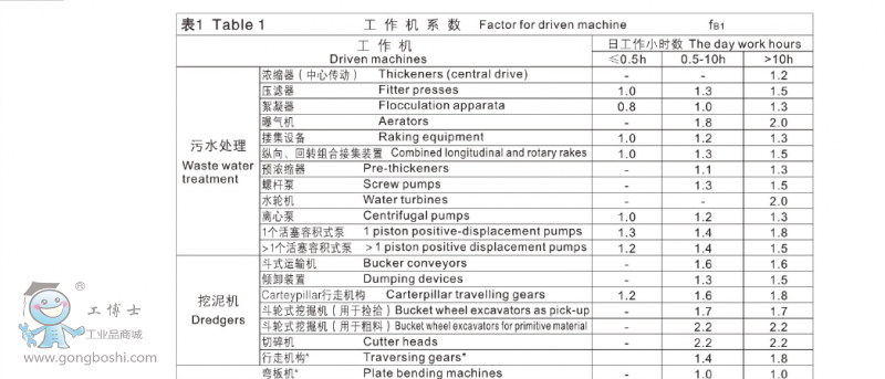 QQ�DƬ20170322133353