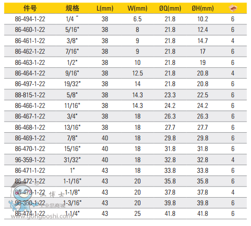 QQ�DƬ20170322163100