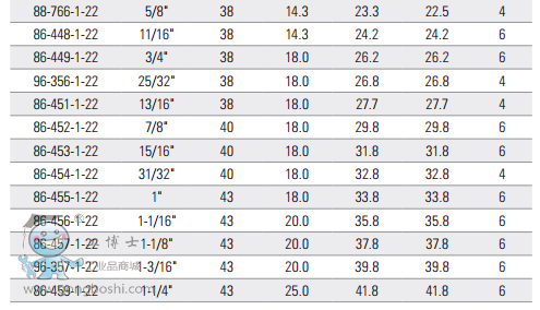 QQ�DƬ20170322163652
