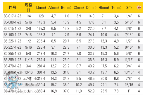 QQ�DƬ20170323100456