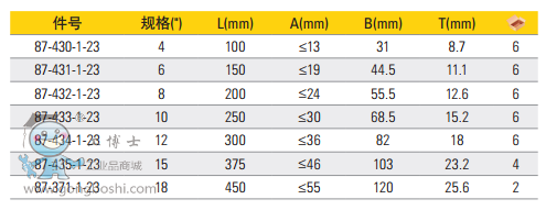QQ�DƬ20170323105321