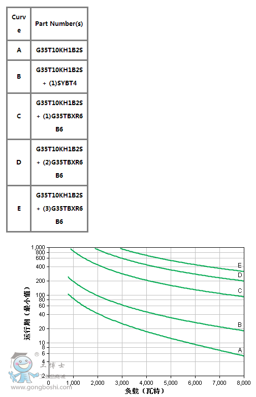 �\(y��n)�ЈD