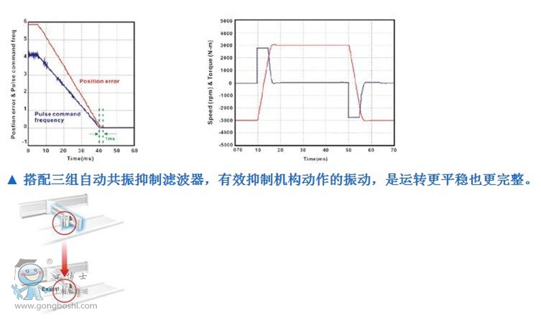 �����f��2