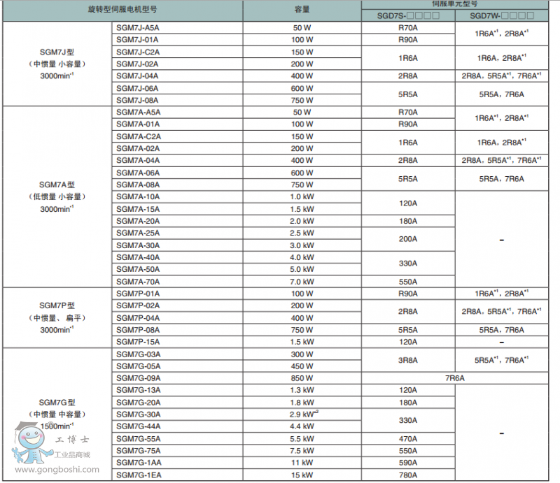 �����ŷ�늙C3