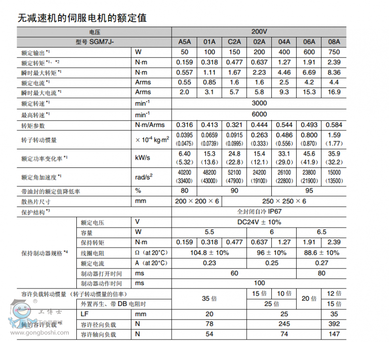 �����ŷ�늙C7