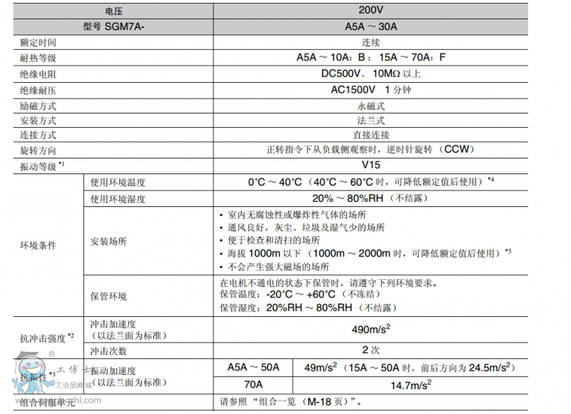 �����ŷ�늙C4