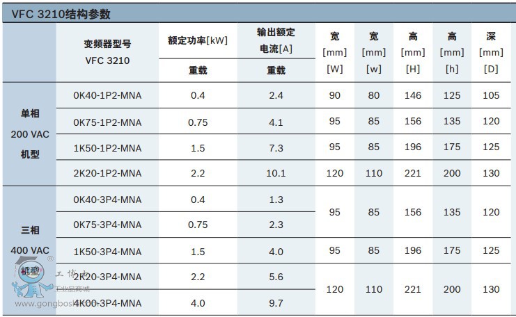 ��̖(h��o)������(sh��)