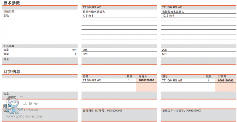 TT 864 RS WE&TT 1064 RS WEӆ؛�ͼ��g��Ϣ