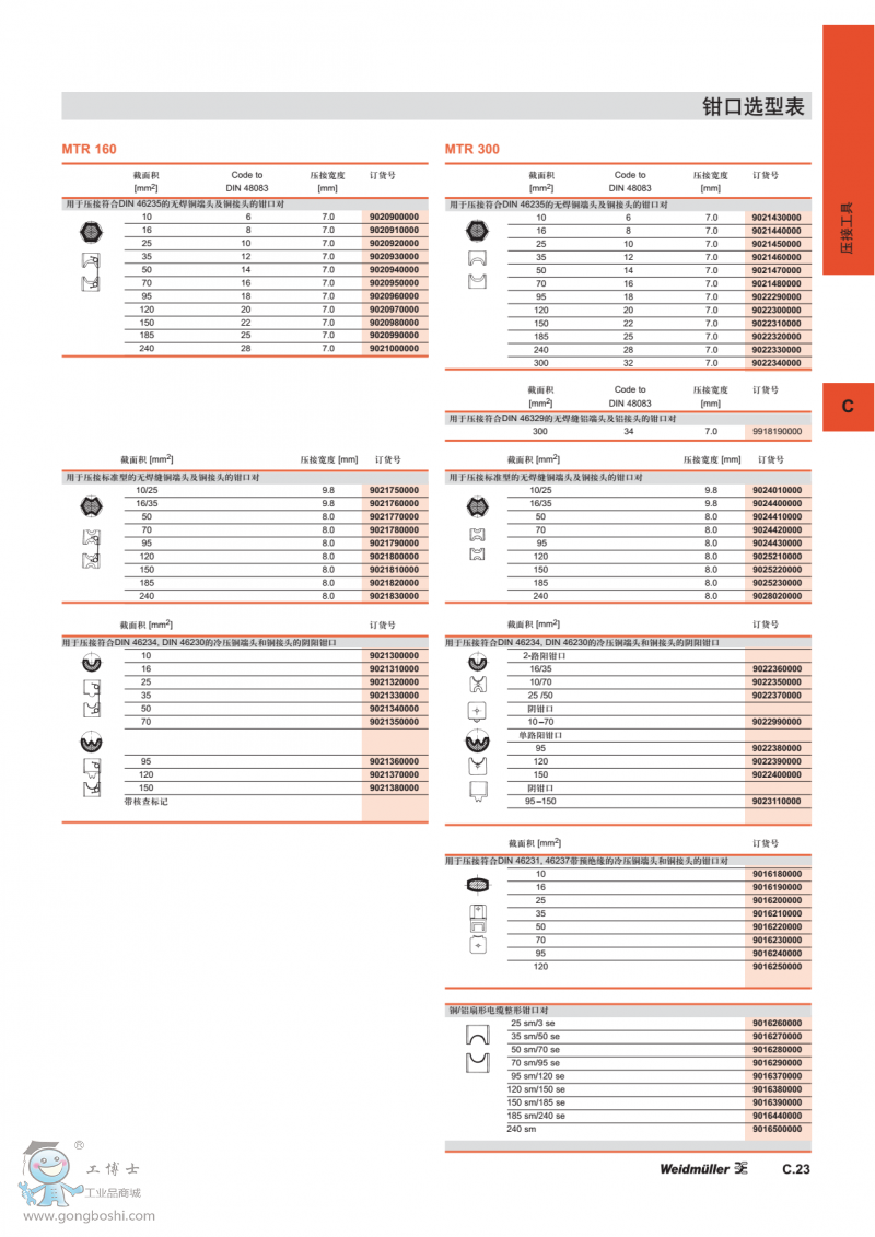 MTR 160-MTR 300�Q���x�ͱ�