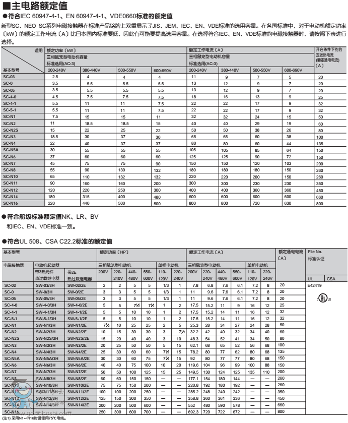 ��ʿ���|���D3