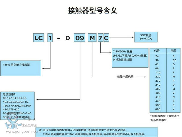 ���|��09M7C