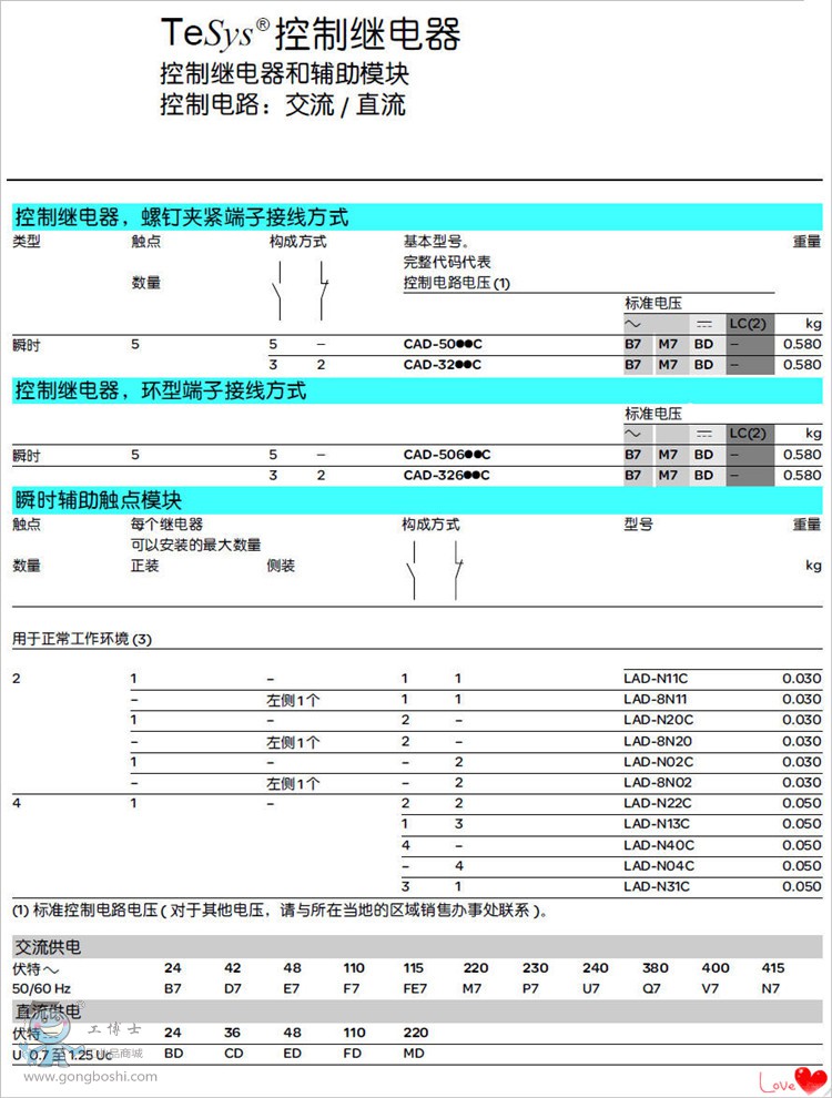 CAD�����^������g(sh��)�D�ɷ�Ԕ��