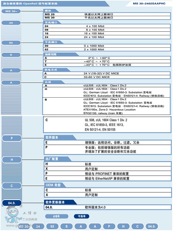 MSϵ����̖���ÈD