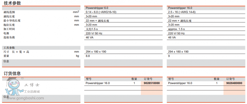 Powerstripper 6.0&Powerstripper 16.0���g��ӆ؛��Ϣ