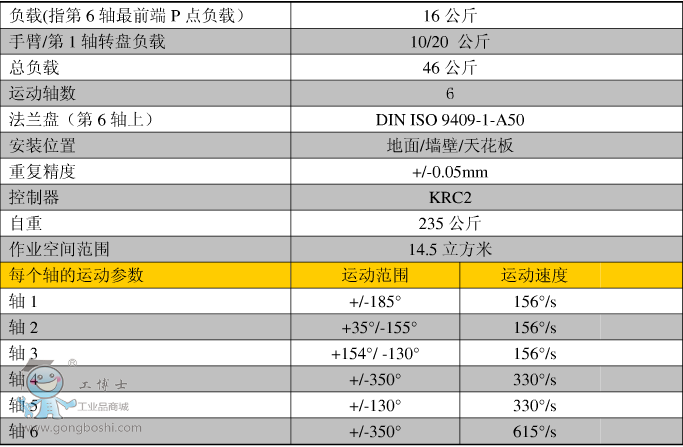 �쿨kr16�C�������܅���