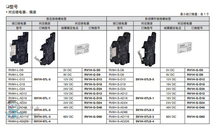 ����(sh��)3