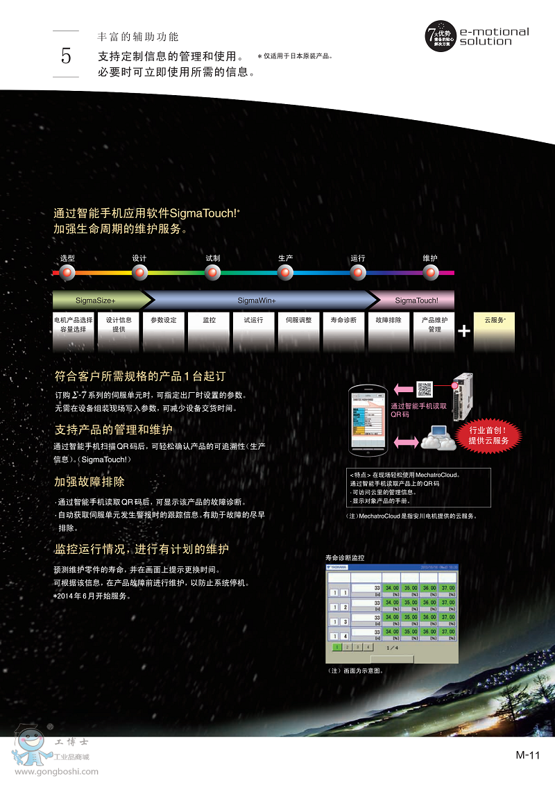 ��(y��u)��08