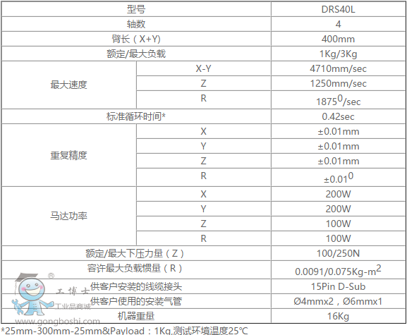 �_�_SCARA���I�C����ϵ�м��g����