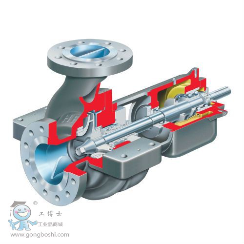 API ���̱� - HPX