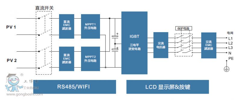 ������׃���·ԭ��D