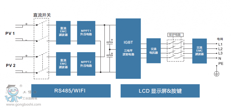 ������׃���·ԭ��D