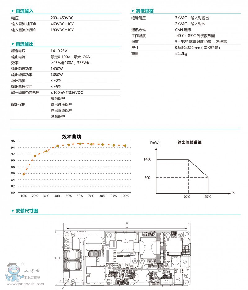 ܇�d�ԴMVDC14100