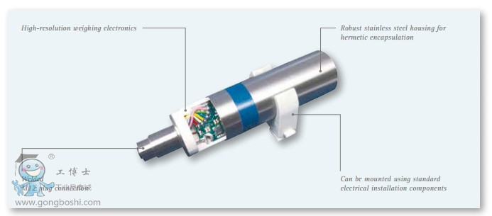 �Q�؂�����