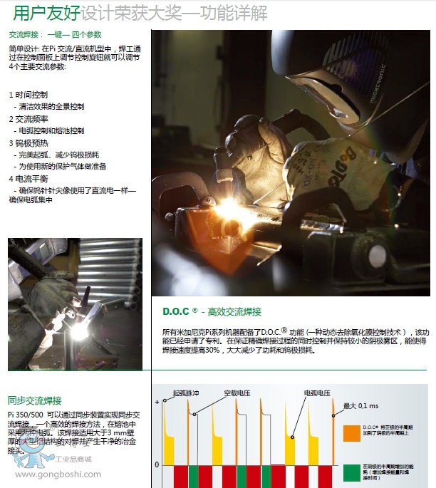 ��Ч����׃���C PI200