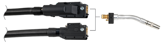 MIG/MAG ����ϵ�y 