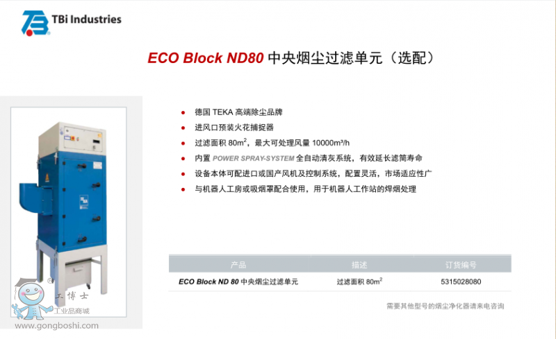 ECO Block ND80 ���럟�m�^(gu��)�V��Ԫ