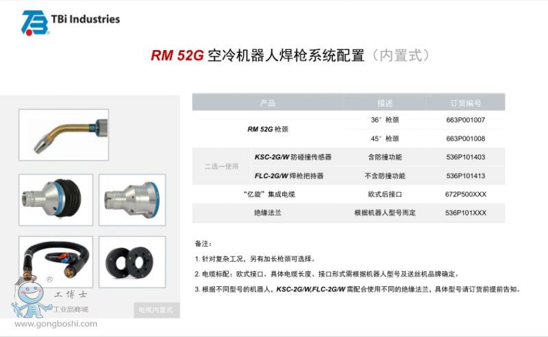 RM52G/W �C���˺���ϵ�y����