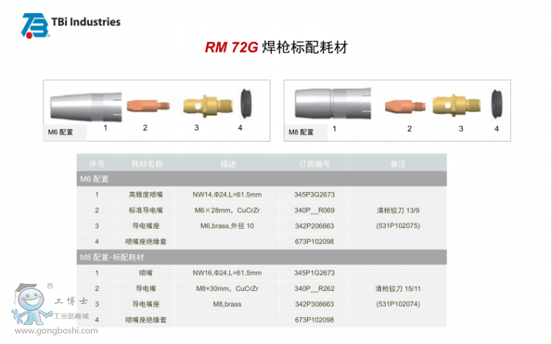 RM72G ����C���˺���