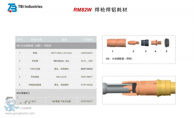 TBi RM82W PP2R-HW ˮ��C���������z����