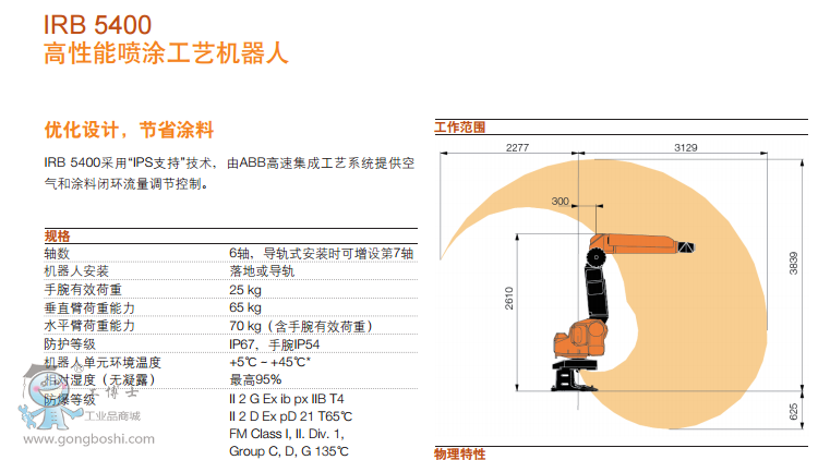 IRB 5400�����܇�Ϳ��ˇ�C����