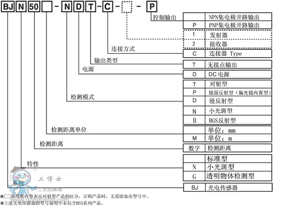 BJ��̖����