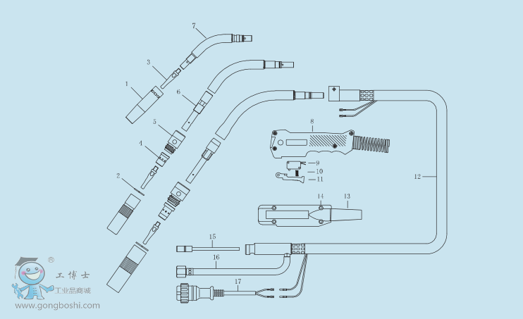 MIG/MAG�ֹ�����